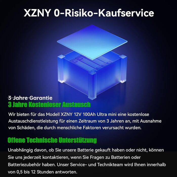 Літієва батарея XZNY 12V 100Ah Mini LiFePO4 зі 100A BMS, підходить для автофургонів, сонячних батарей, поза мережею