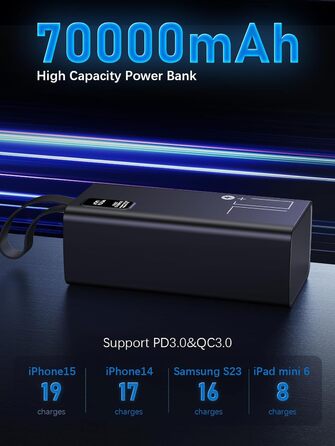 Виходів USB C, LED-дисплей, портативний для iPhone, на вулиці, 70000mAh, PD 30W & QC 4.0, 5