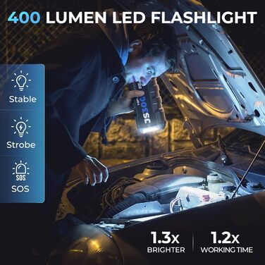 Powerbank TOPDON JS3000 для запуску авто: 12V, 3000A, 24000mAh, для бензинових та дизельних двигунів до 9.0L та 7.0L відповідно