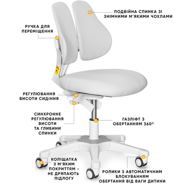Дитяче крісло Evo-kids Mio Lite Grey (арт.Y-208 G)