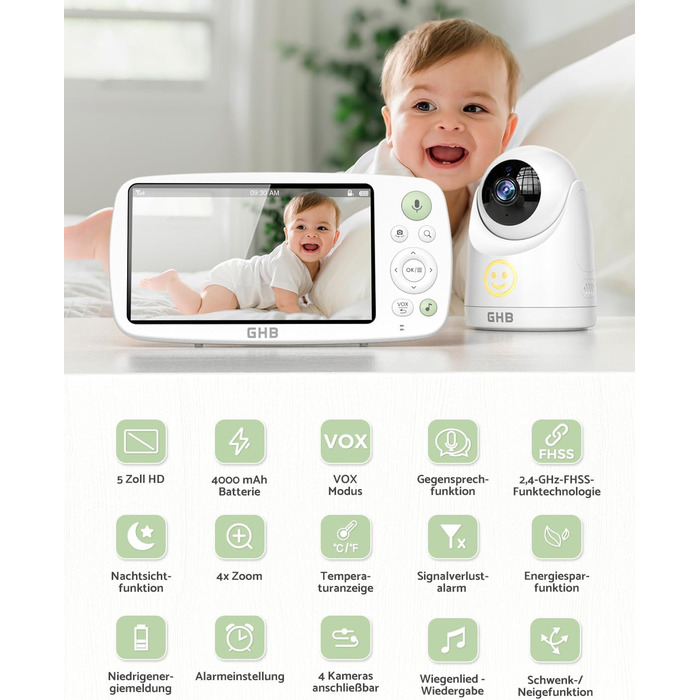 Відеоняня GHB з камерою 5