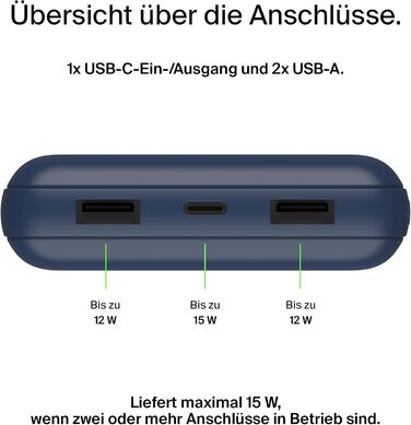 Повербанк Belkin 20K, 20 000 мАг, USB-C/USB-A, включаючи кабель, для iPhone, Galaxy, Pixel - синій