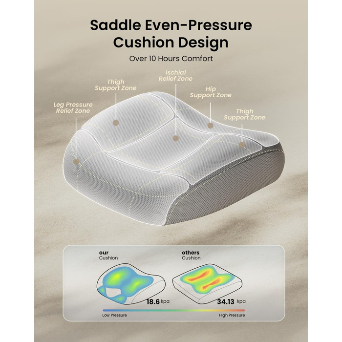 Офісний крісло ProtoArc EC100 сірого кольору з товстим пружинним сидінням, підтримкою попереку, регульованими підлокітниками та підголівником, сітчасте крісло для дому та офісу