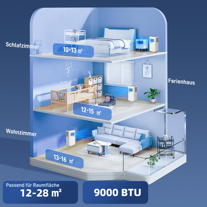 Мобільний кондиціонер HOMCOM 3-в-1 кондиціонер з охолодженням, осушувачем, вентилятором, випускним шлангом, автоматичний охолоджувач повітря 9000BTU з дистанційним керуванням, таймером, блокування від дітей, білий