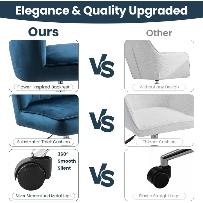 Крісло для офісу Fiximaster Homeoffice: регульоване, з м'якою оббивкою, золоті ніжки, до 135 кг (зелений/блакитний)