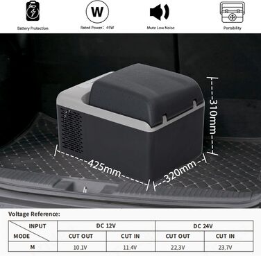 Alpicool C12PT 12L: Міні-холодильник для автомобіля з компресором, 12V, чорний | Автохолодильник для кемпінгу, RV, човна