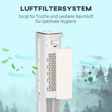 Повітряний охолоджувач 2-в-1 з водяним охолодженням, 5л резервуар для води, таймер на 12 годин, для приміщення до 20 м²