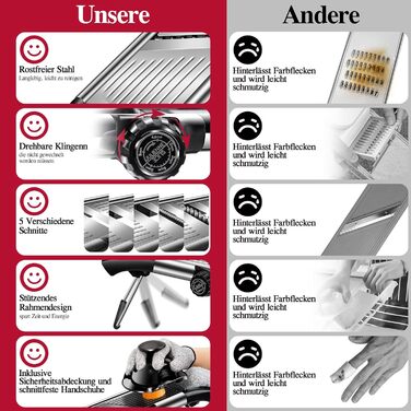 Машинка для нарізання овочів Mastertop Mandoline, 5-в-1, з нержавіючої сталі, регульована, для нарізання соломкою, скибочками та тертям