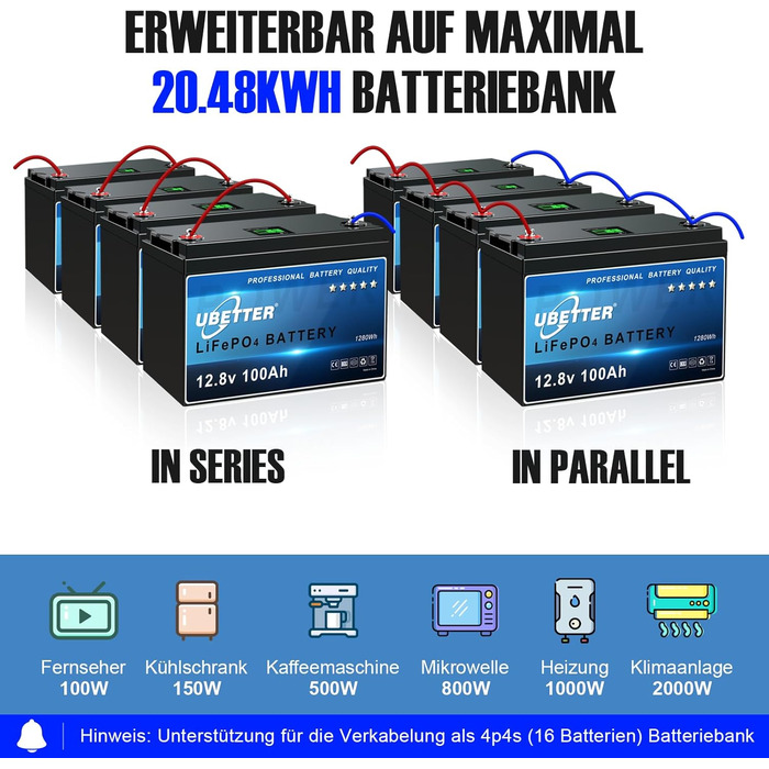 Акумулятор UBETTER 12V 100Ah LiFePO4 зі світлодіодним дисплеєм, 100A BMS, 4000 циклів, послідовно/паралельно, домашнє зберігання енергії