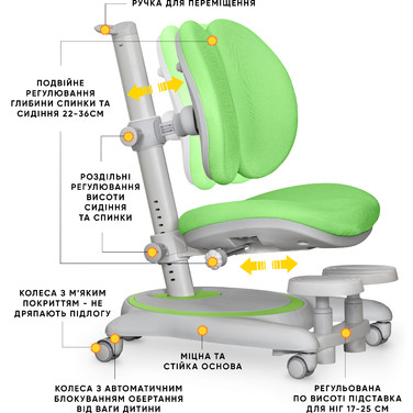 Дитяче крісло Mealux Ortoback Duo Base Green (арт.Y-510 KZ Base)