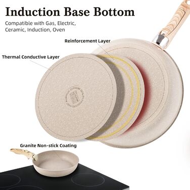 Набір посуду RIOVARM з індукційним дном, антипригарне покриття з граніту, знімні ручки, силіконові кришки, без PFOA. Каструлі та сковорідки