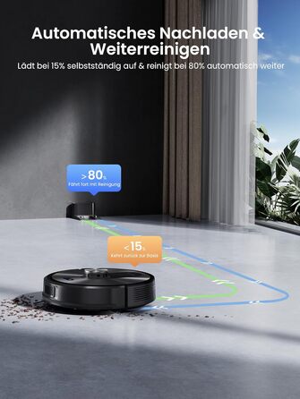 Робот-пилосос Proscenic Q10 з мокрою очисткою, 8000Pa, 200 хвилин роботи, лазерна навігація, керування через додаток, Alexa, Siri, Apple Watch, чорний