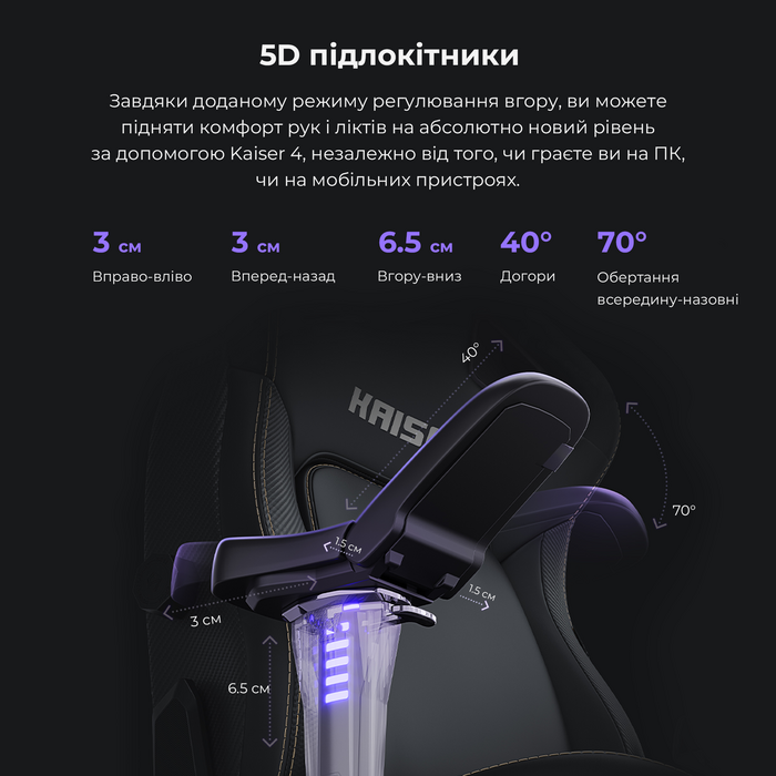 Крісло ігрове Anda Seat Kaiser 4 Violet Size XL