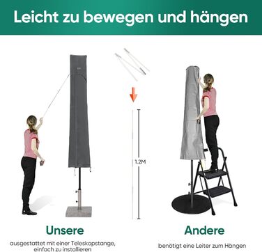 Захисний чохол для парасольки/зонту, водонепроникний, 260x65 см (темно-сірий)