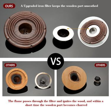 Набір для копчення коктейлів: 4 дерев'яні чіпси, аксесуар для віскі, коктейлів, кави, бурбону та м'яса