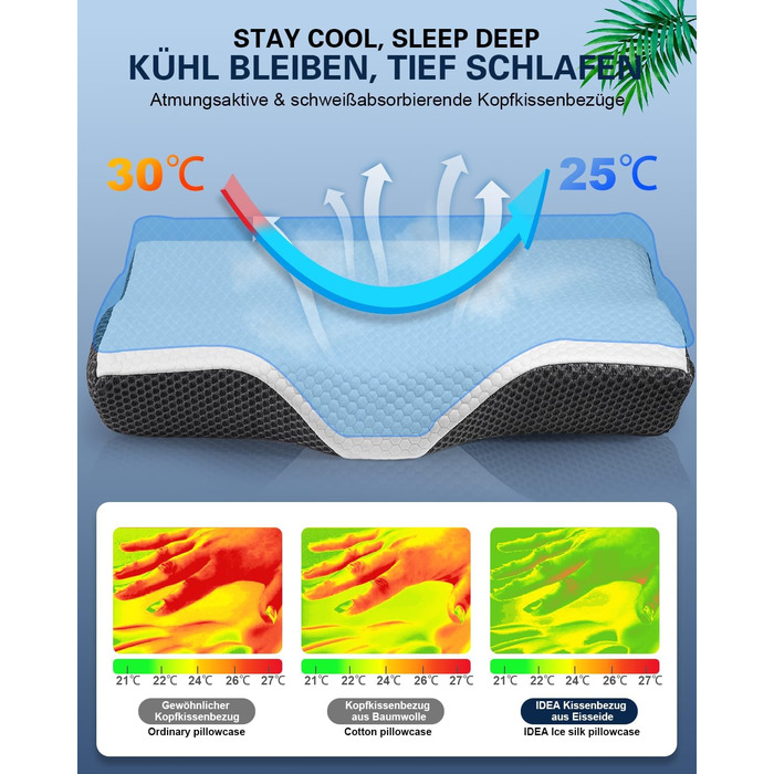Ортопедична подушка для шиї IDEA з Memory Foam - для сну на боці, спині та животі, проти болю в шиї, 62x34.5x12/8 см