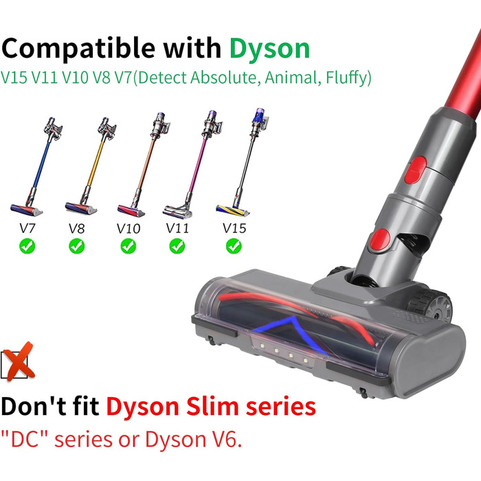 Підлогова насадка Dyson V7 V8 V10 V11 V15 sv10 sv12 sv14 sv15