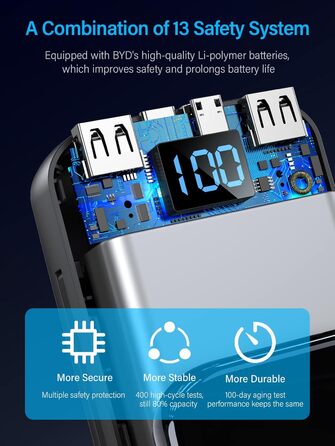 Швидка зарядка, LCD дисплей, 3 входи, 5 виходів, 27000mAh, USB C 22.5W QC3.0 PD20W