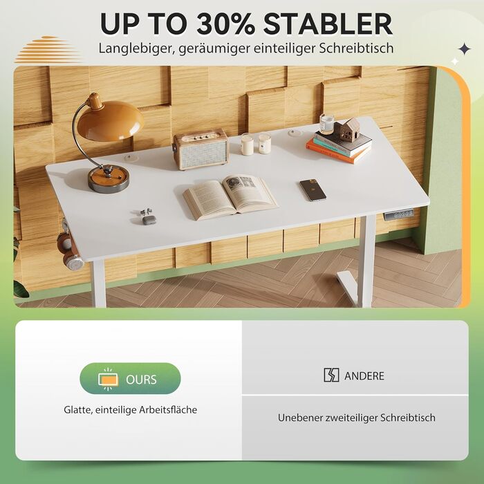 Регульований стіл Devaise 100x60 см з однією стільницею та тихим мотором, стіл для стоячи/сидячи з функцією пам'яті на 3 положення, ергономічний комп'ютерний стіл для офісу, білий (140x70 см, білий)