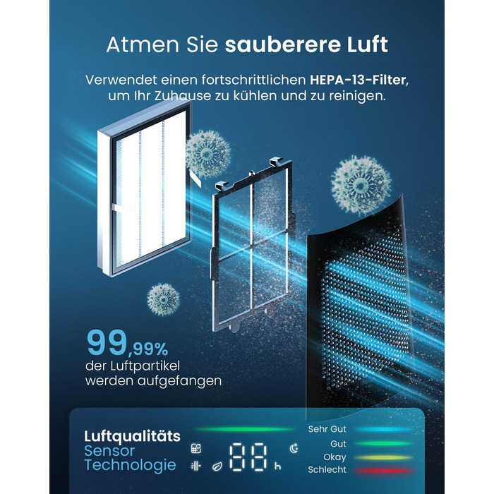 Вентилятор Pro Breeze OmniAir з очищувачем повітря 105 см, 10 швидкостей, HEPA 13, LED дисплей, пульт ДУ, 5 режимів, тиха робота, чорний