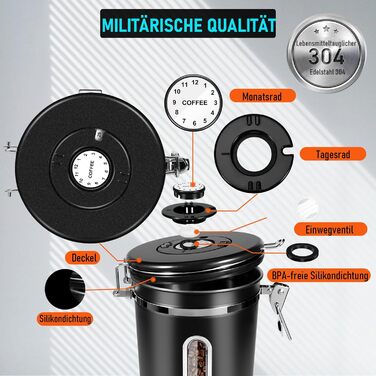 Контейнер для кави 1 кг з нержавіючої сталі з герметичним клапаном, вікном та мірною ложкою
