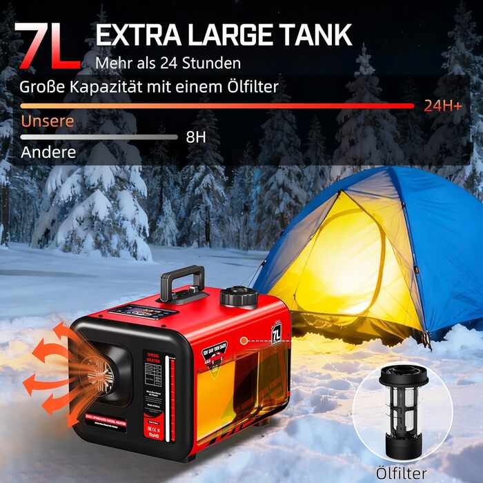 Дизельний опалювач LDHTHOPI 8 кВт, 12/24V з таймером, LCD-дисплеєм та пультом керування, швидким нагрівом 4.5л, для гаража, кемпінгу, автодому (червоний, 7л)