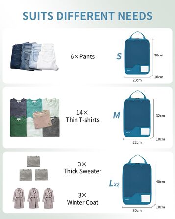 Набір компресійних органайзерів для валізи та рюкзака ECOHUB, 4 шт, з мітками та сітчастим підсиленням, екологічні дорожні сумки для одягу (Синій)