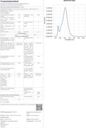 Nanoleaf Holiday String Lights 25м | 300 LED | IP44 | 18W | EU | HomeKit сумісність