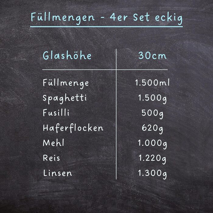 Скляні банки для зберігання з кришкою, круглі - 5x 850мл, посилена скляна тара, герметичні контейнери для продуктів, кухонні органайзери (4 шт. - квадратні)