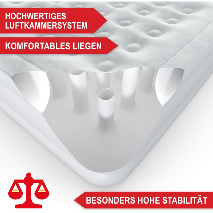 Надувне ліжко самонадувне – для 2 осіб – 203 x 152 x 46 см – з електричним насосом – надувне ліжко для гостей, надувається за 3-5 хвилин – вбудована подушка (Білий)