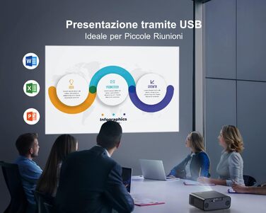 Проектор LED 4K Heikino з Автофокусом та Трапецеїдною Корекцією, WiFi6, Bluetooth, Dolby Audio, Netflix, Android/iOS, для Відкритих Просторів (Чорний/Сірий)