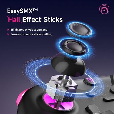 Контролер EasySMX X05 для PC, Switch, Steam, Android - Бездротовий, RGB, з аналоговими стіками та тригерами, Bluetooth, Чорний