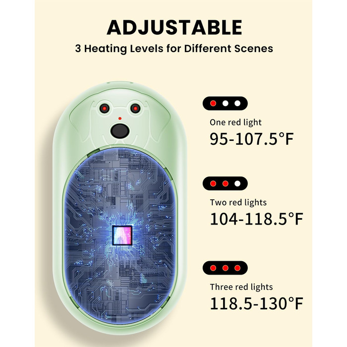 Електричний грієчка для рук Miaton 6000mAh - перезаряджуваний кишеньковий обігрівач для кемпінгу, подарунок для чоловіків, жінок, дітей