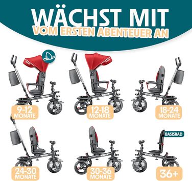 Триколісний велосипед KIDIZ 6-в-1 для малюків від 9 місяців до 25 кг: з ручкою, кошиком, сонцезахисним дахом, червоний