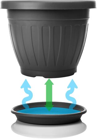 Плантатор BigDean 3X з підставкою, ø50xH38 см, антрацит - вологостійкий горщик для квітів - з водостоком, UV-стійкий, з міцного пластику - для внутрішнього та зовнішнього використання, Made in Europe