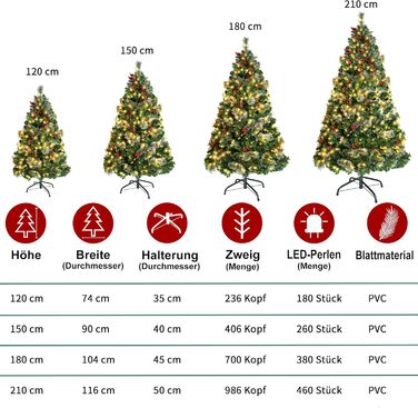 Ялинка, ПВХ, 8 режимів освітлення, соснові шишки, Ilex, Щільні гілки, Ø90 см, 150