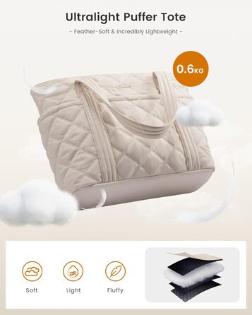 LOVEVOOK Сумка-шопер, жіноча сумка, торба, 15.6