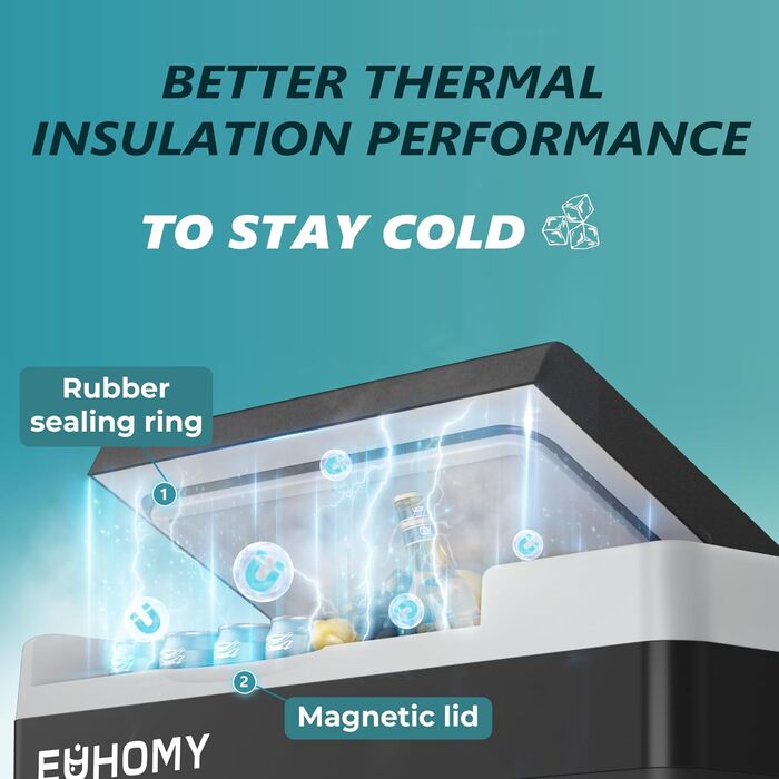 EUHOMY Компресорна холодильна сумка -20℃~20℃, 12/24V DC & 230V AC, Bluetooth, 26QT (24 літри)