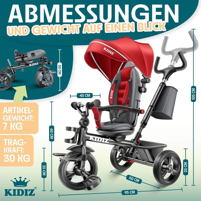 Триколісний велосипед KIDIZ 6-в-1 для малюків від 9 місяців до 25 кг: з ручкою, кошиком, сонцезахисним дахом, червоний