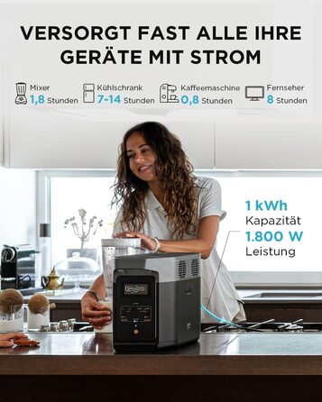 Електростанція EcoFlow Delta 2, 1024Wh, сонячний генератор, розширювана ємність до 3kWh, для кемпінгу, кемперів, б/у (Generalüberholt)