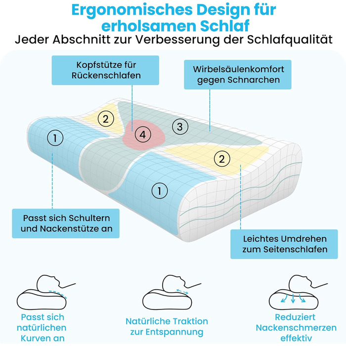 Ортопедична подушка з піни з ефектом пам'яті з регулюванням висоти, ергономічна, проти хропіння, для всіх типів сну