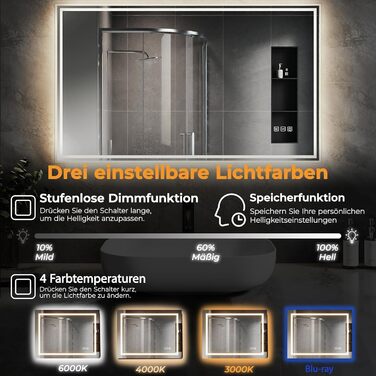 Дзеркало для ванної кімнати зі підсвічуванням SVNR, 70x50 см, LED, кутовий, з 4 мм дзеркалом без міді, dual-touch, регулювання кольору 3000K-6400K, антизапар, smart дзеркало