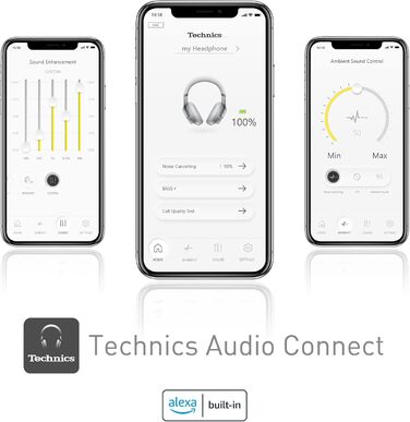 Накладні Bluetooth-навушники Technics EAH-A800E-S, шумозаглушення, мікрофон, складні, сріблястий