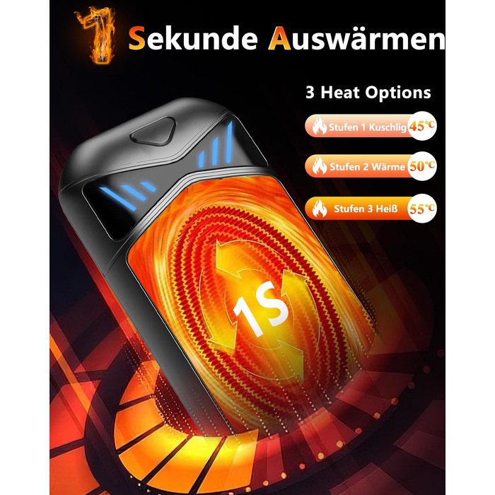 Електричні грілки для рук DDKJ, 2 шт., 7000mAh, магнітні, з 3 рівнями нагріву до 55°C, для дітей, чоловіків та жінок (чорні)