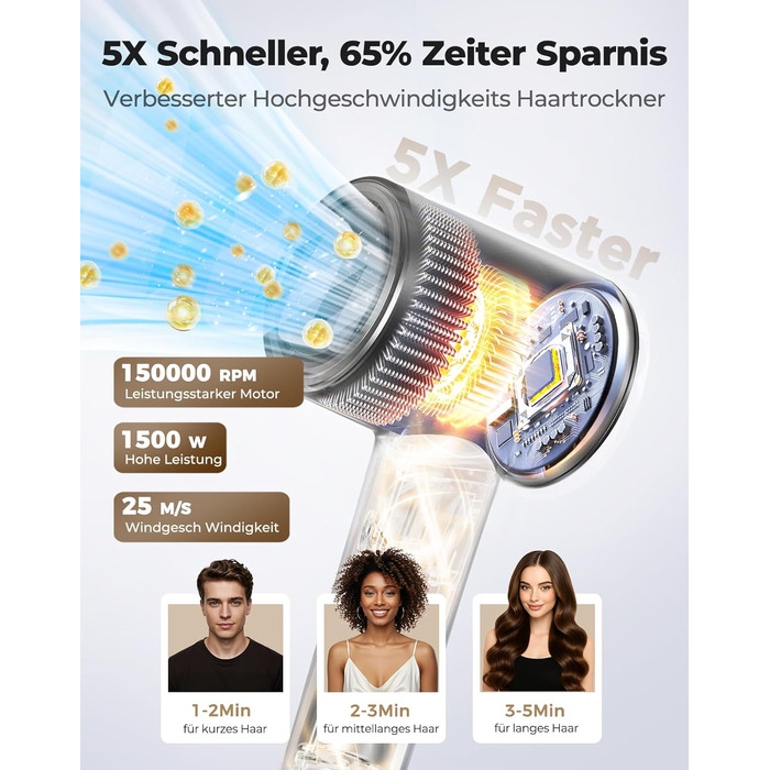 Іонний фен для волосся з дифузором, професійний стайлер 150 000 об/хв, 8 режимів температури з LED-дисплеєм, для кучерявого та густого волосся, чорний