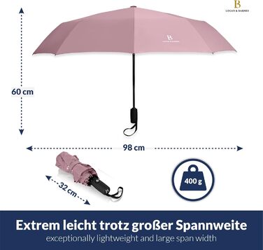 Складна парасолька LOGAN & BARNES штормова до 140 км/год, з тефлоновим покриттям, модель Boston (рожева)