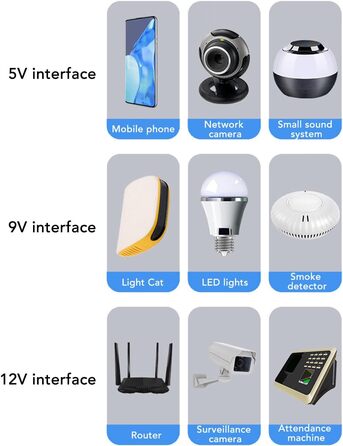 Mini-USV з акумулятором 8000 mAh для роутера, камери, системи безпеки (EU-штекер)