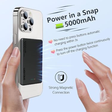 Товщина 8 мм, магнітний, PD 20 Вт USB-C, для iPhone 15/14/13/12, космічний сірий, 5000mAh