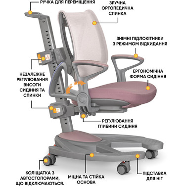 Дитяче крісло Mealux Galaxy KP (арт.Y-1030 KP)