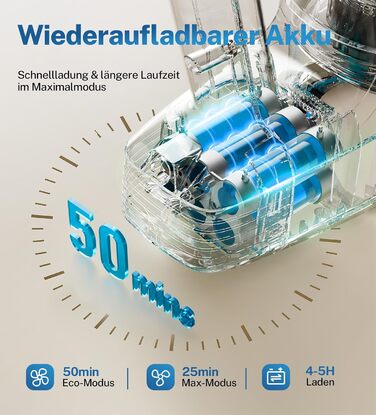 Бездротовий акумуляторний пилосос для дому, 25000Pa, 175W, 50 хвилин роботи, антизаплутана щітка, самостійна парковка, легкий, для килимів, твердих поверхонь, шерсті тварин (блакитний)